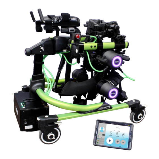 User Manuals: TREXO Plus Wearable Robotic Device