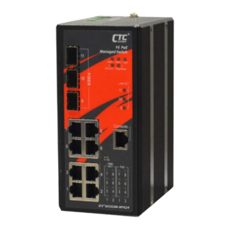 CTC Union IFS+803GSM-8PH24 Quick Installation Manual