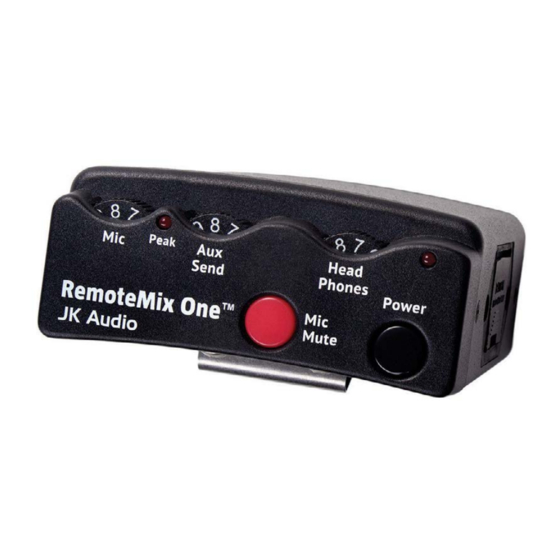 JK Audio RemoteMix One User Manual