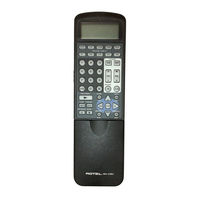 Rotel RR-1050 Owner's Manual