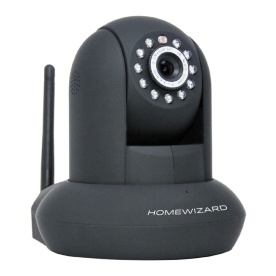 HOMEWIZARD HWEYE01 Series Manuals