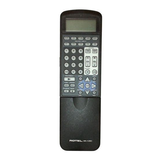 Rotel RR-1050 Owner's Manual