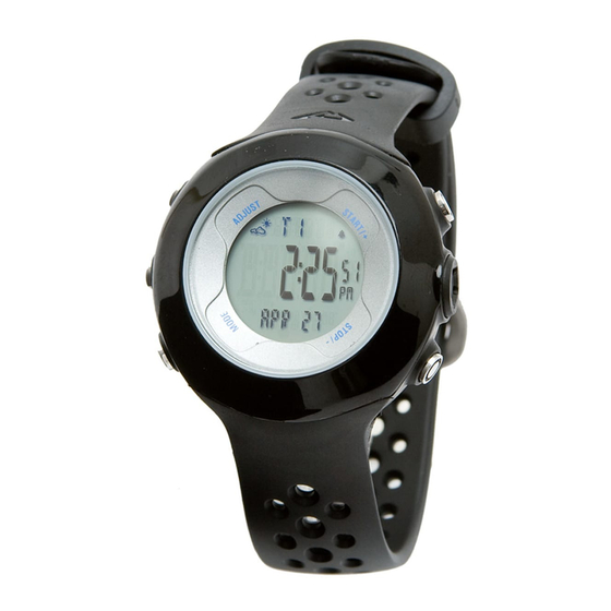 HighGear AXIO Series Manual