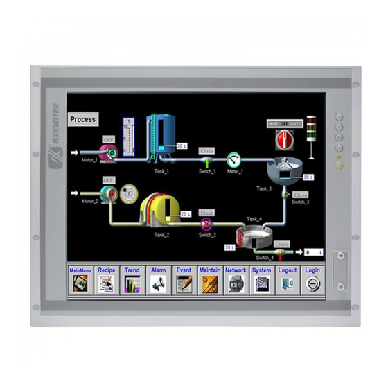 AXIOMTEK P1197E-861 User Manual