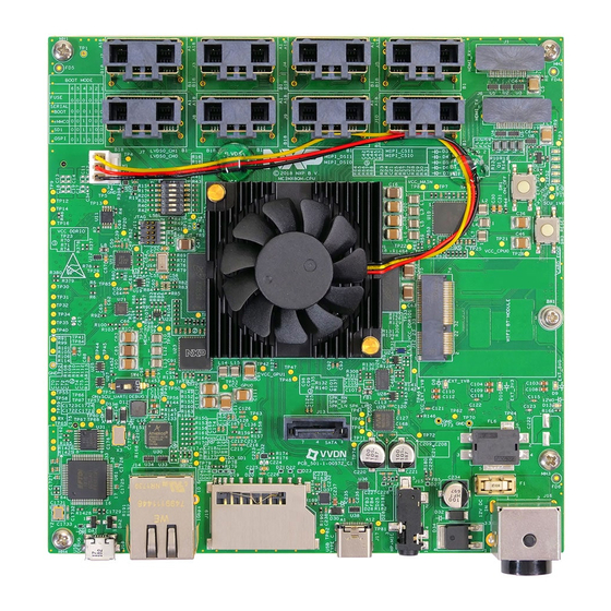 NXP Semiconductors MCIMX8QM-CPU Quick Start Manual