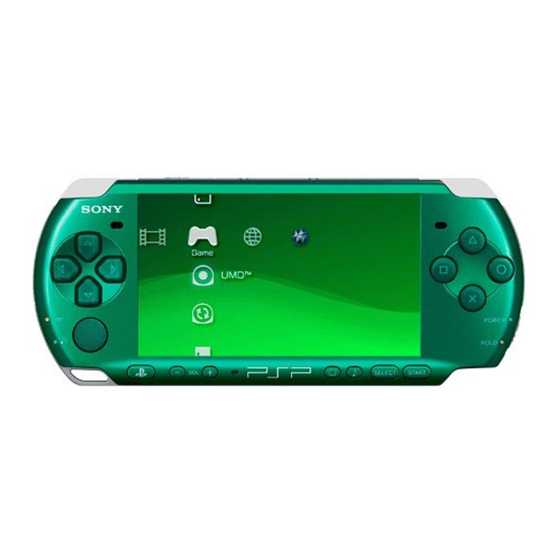 Sony PlayStation PSP-3007 Before Use And Troubleshooting