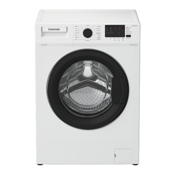 Euromaid EFL900WPRO User Manual