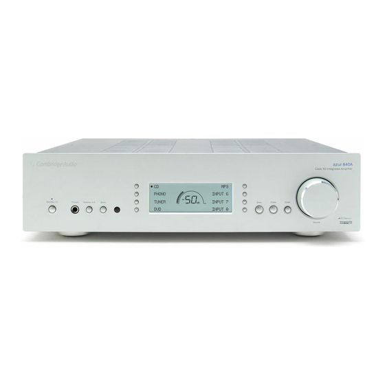 Cambridge Audio AZUR 840A V2 User Manual
