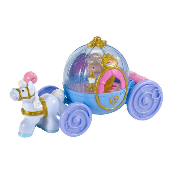 Fisher-Price X6025 Instruction Sheet