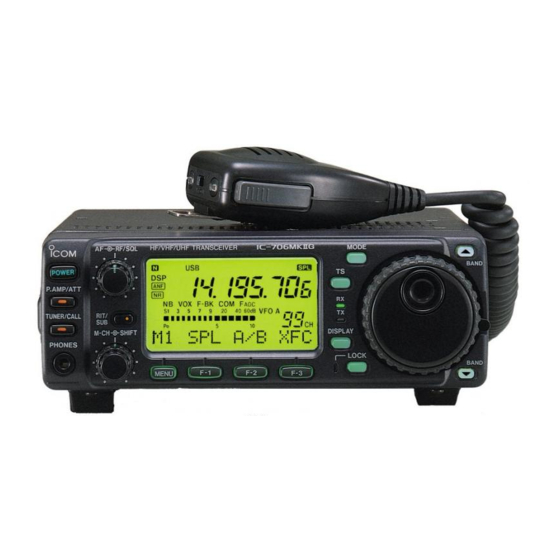 Icom IC-706 Instruction Manual