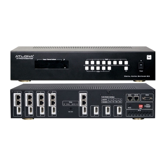 Atlona AT-PROHD85M-SR User Manual
