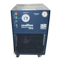 Thermo CFT-150 Instruction And Operation Manual