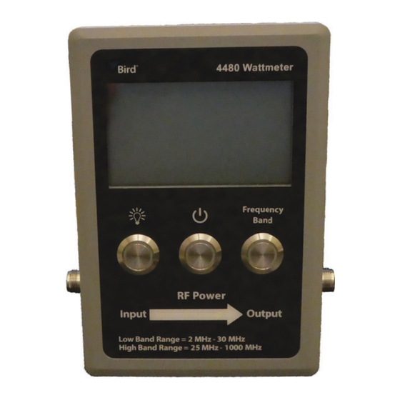 BIRD 4480A Operation Manual