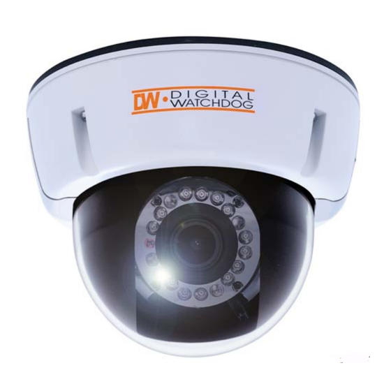 Digital Watchdog Infinity OMNI-Plus V1382TIRH User Manual