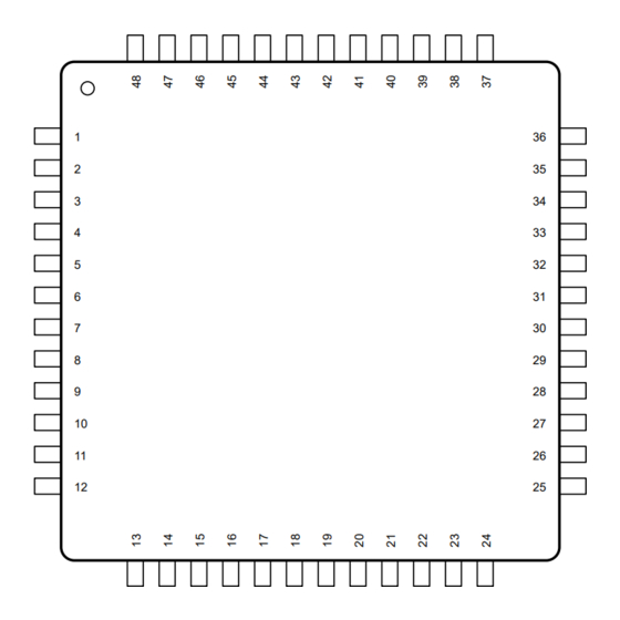 Texas Instruments BQ76972 Manuals