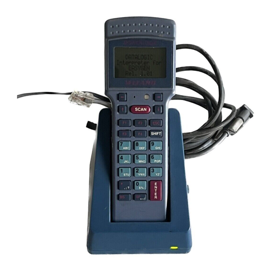 Datalogic Formula F732 WIZARD User Manual