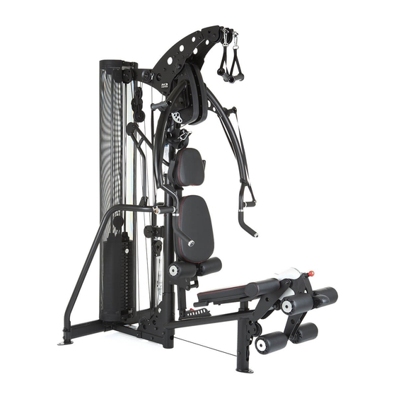Finnlo Maximum Series Manual