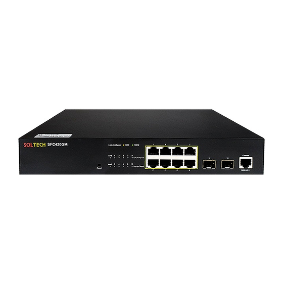 Soltech SFC420GM Hardware Installation Manual
