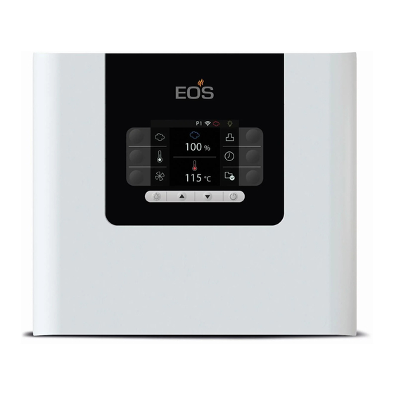 EOS Compact DP Manuals