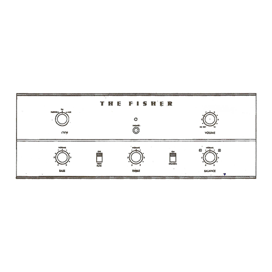 Fisher FM-190 Service Manual