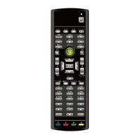 Aim IR603 User Manual