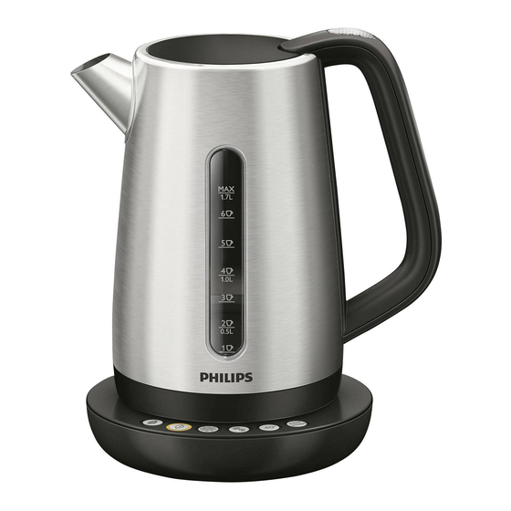 Philips HD9385 User Manual