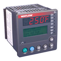 Watlow Electric F4S Series User Manual