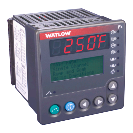 Watlow Electric F4S Series User Manual
