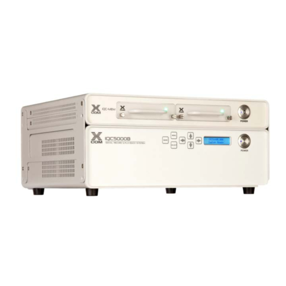 BIRD IQC5000B Operation Manual