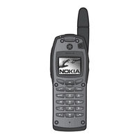 Nokia THR880 User Manual