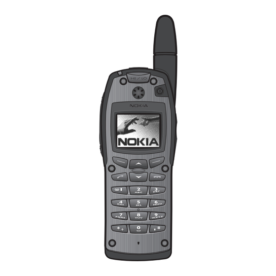 Nokia THR880 Manuals