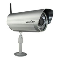 Wansview NCM621W User Manual