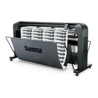 Summa S Class 2 OPOS-CAM User Manual