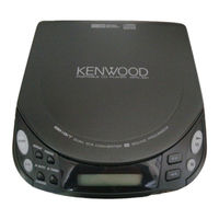 KENWOOD DPC-331 Instruction Manual