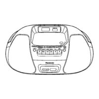 Panasonic RX-D27EG Manuals