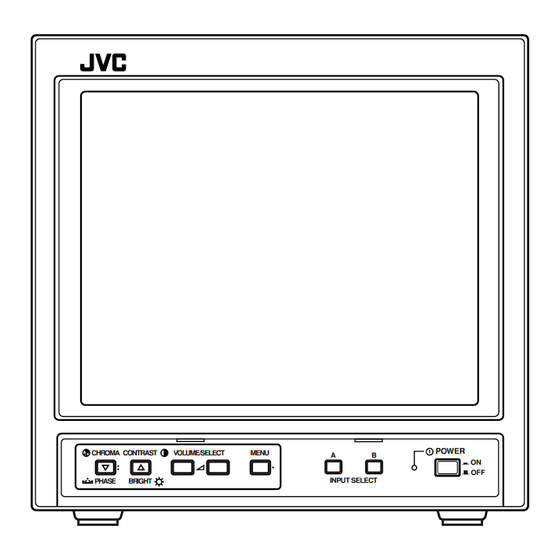 JVC TM-A101G Instructions Manual