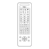 SLX CHRC050 User Manual