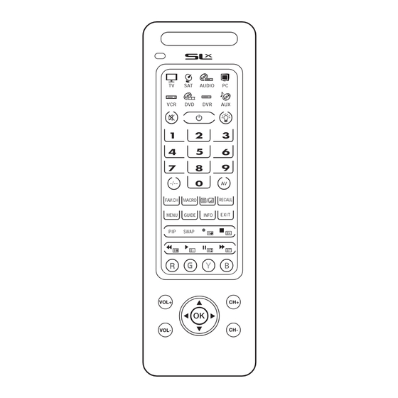 SLX CHRC050 User Manual