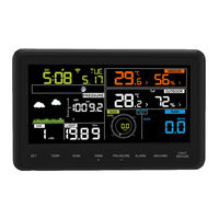 Froggit WH3000 Operation Manual