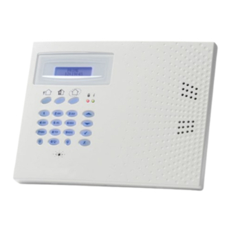Haibrain PROGUARD 800 Series Manuals