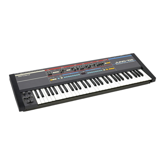 Roland JUNO-106 Service Notes