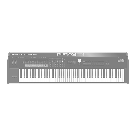 Roland RD-2000EX Owner's Manual
