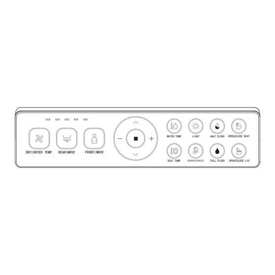 EPLO EP-U8MAX Instructions Manual