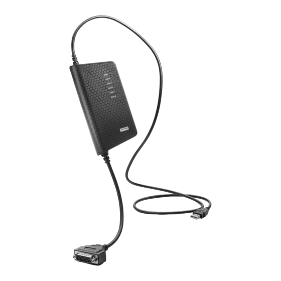 Kvaser USBcan Pro 5xCAN User Manual