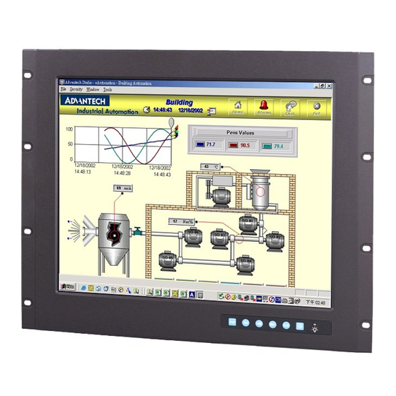 Advantech FPM-3191G Series User Manual