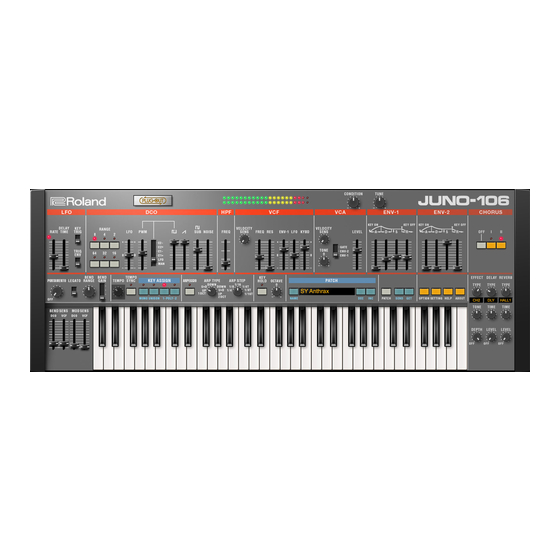 Roland Juno-106 Owner's Manual