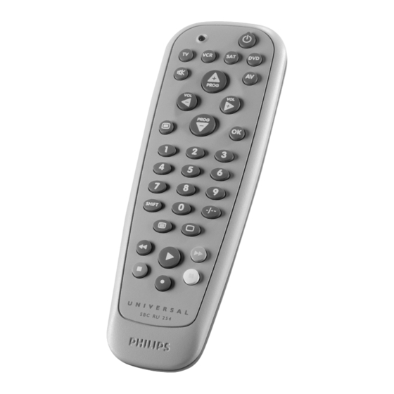 Philips Universal SBC RU 254 Gebruiksaanwijzing