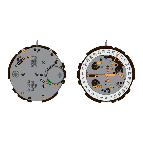 eta G10.212 PRD Technical Communication