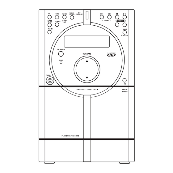 RCA RS2040 User Manual