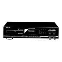 Philips CD751 Instructions For Use Manual